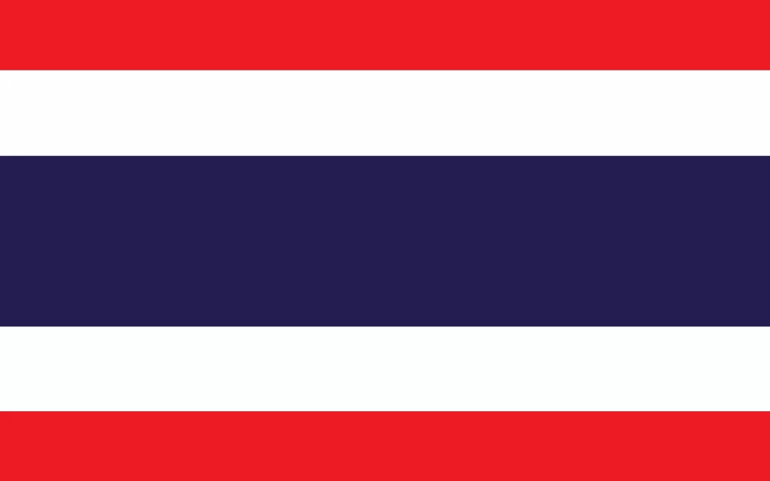 Self-Care of Heart Failure Index Thai Version 8.0